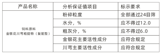 1625810134183079.png image.png