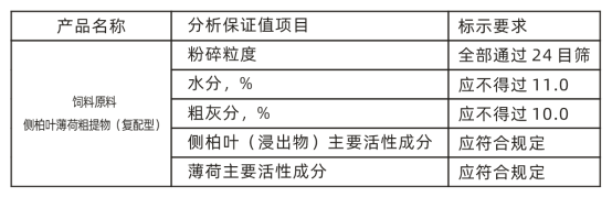 1638351951767626.png image.png