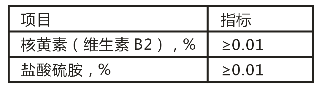 1662609475585959.png WechatIMG1020.png